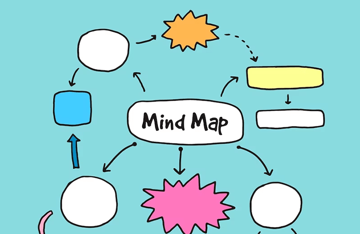 15 Creative Brainstorming Techniques for Project Managers