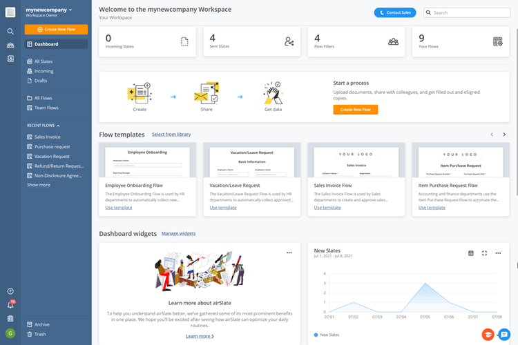 15 remote work tools that businesses should try in 2023