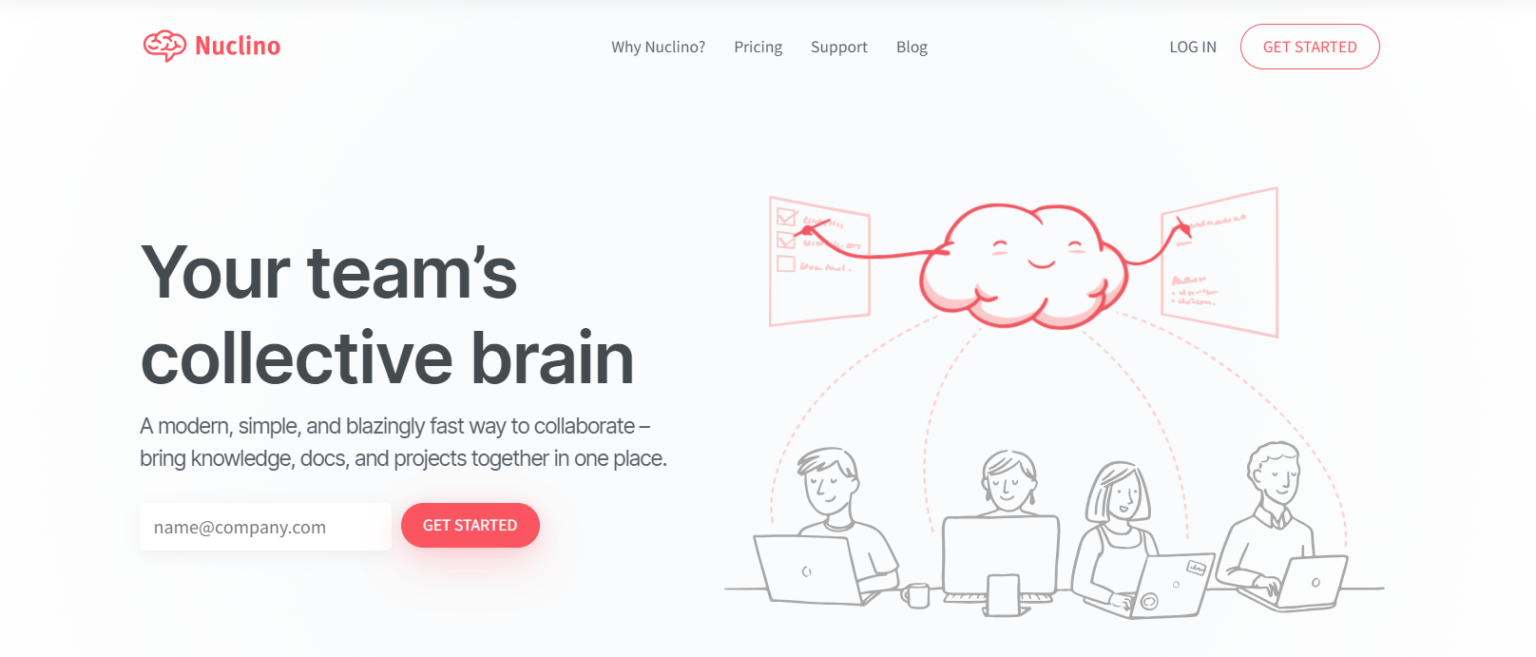 18 Best Collaboration Tools for your team in 2025