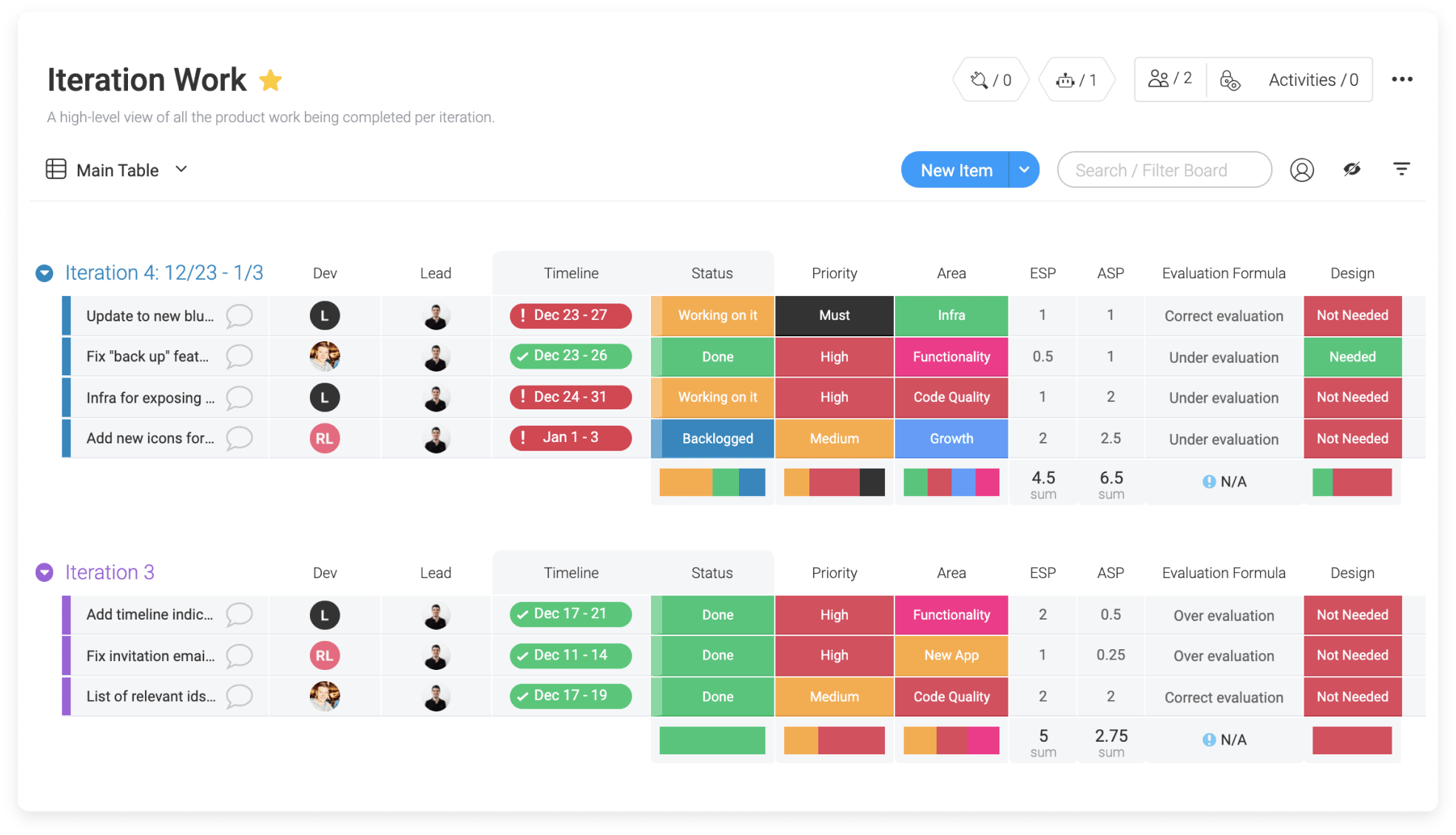 20 Best Remote Work Management Tools in 2025