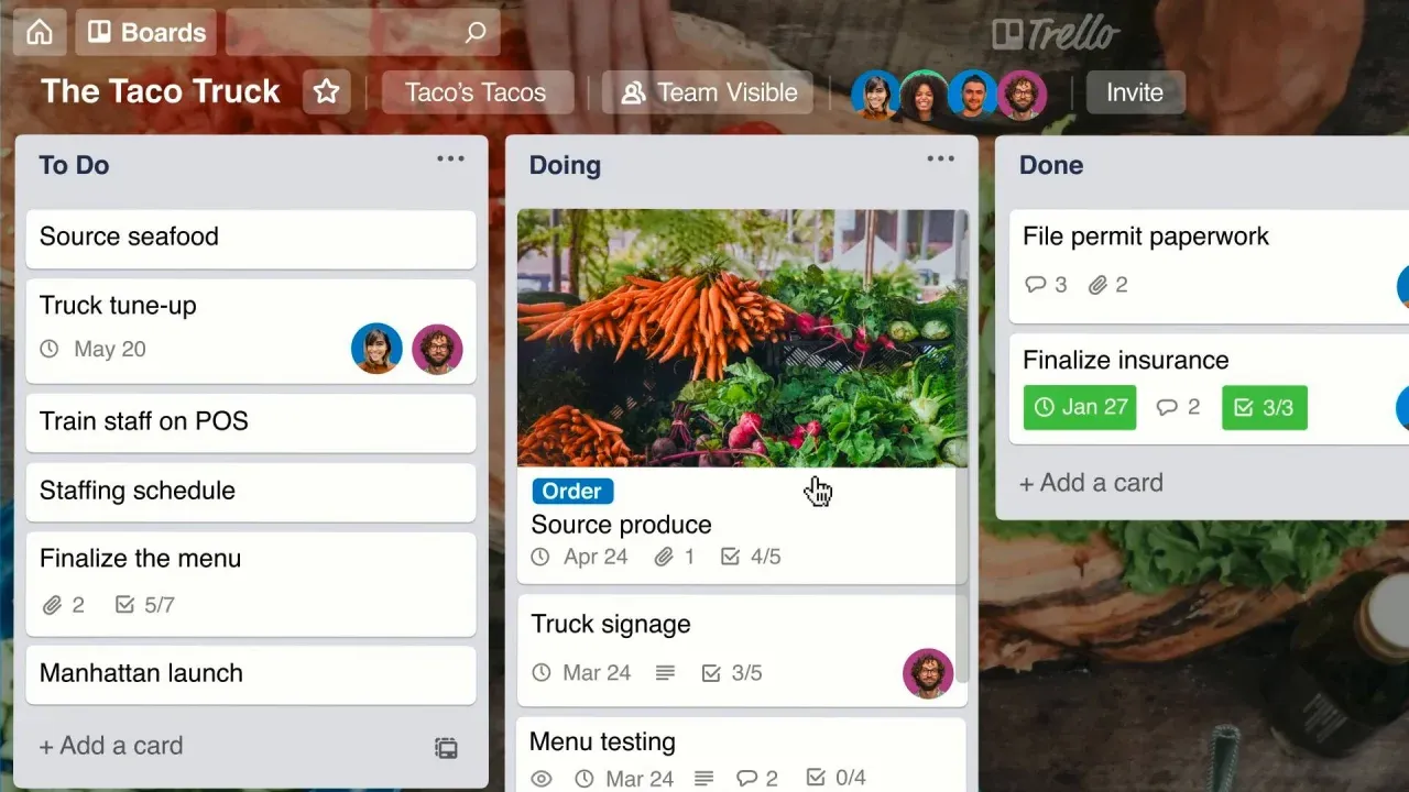 20 Best Remote Work Management Tools in 2025