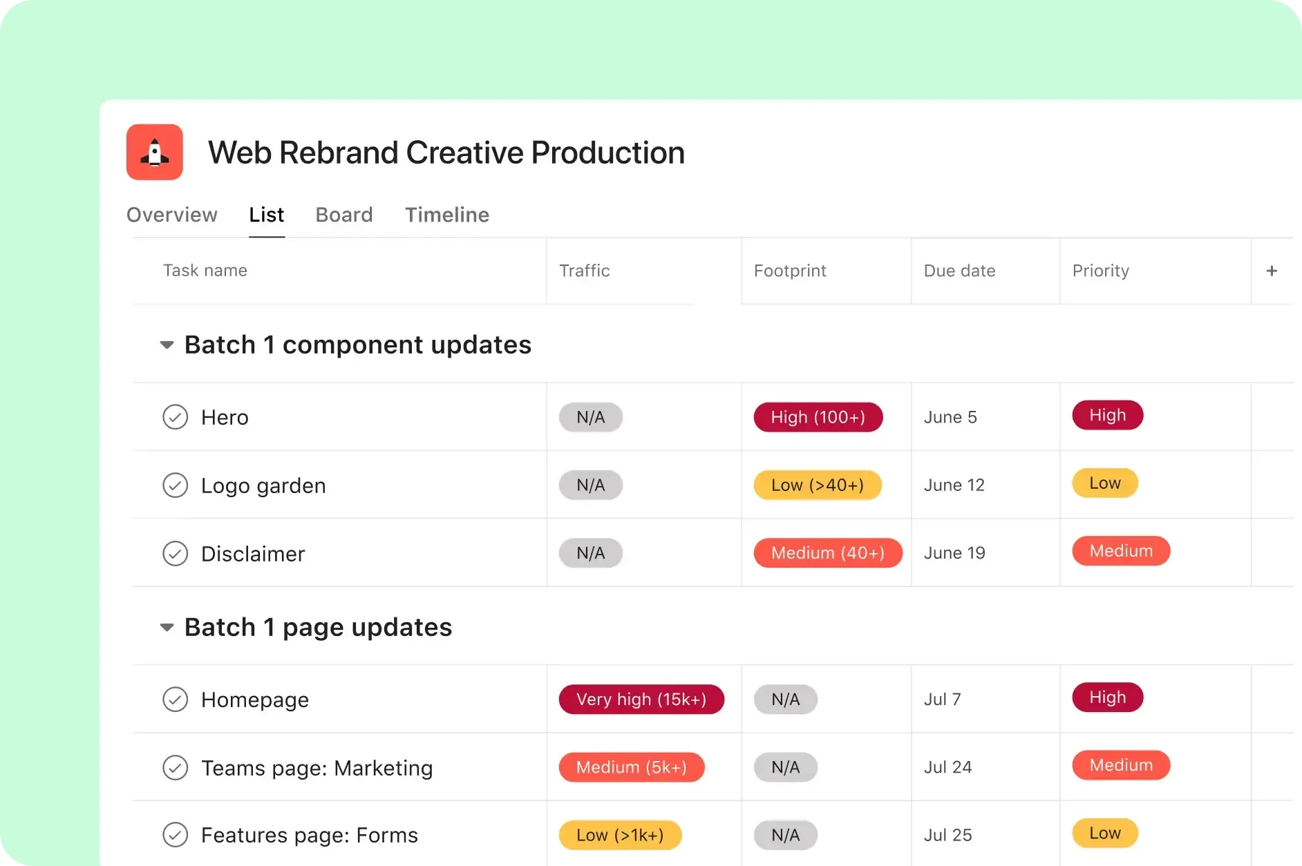 20 Best Remote Work Management Tools in 2025