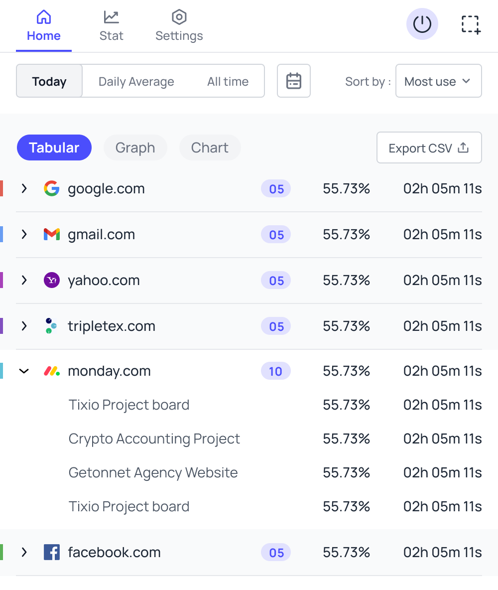 4 Best Time Tracking Chrome Extension for Productivity