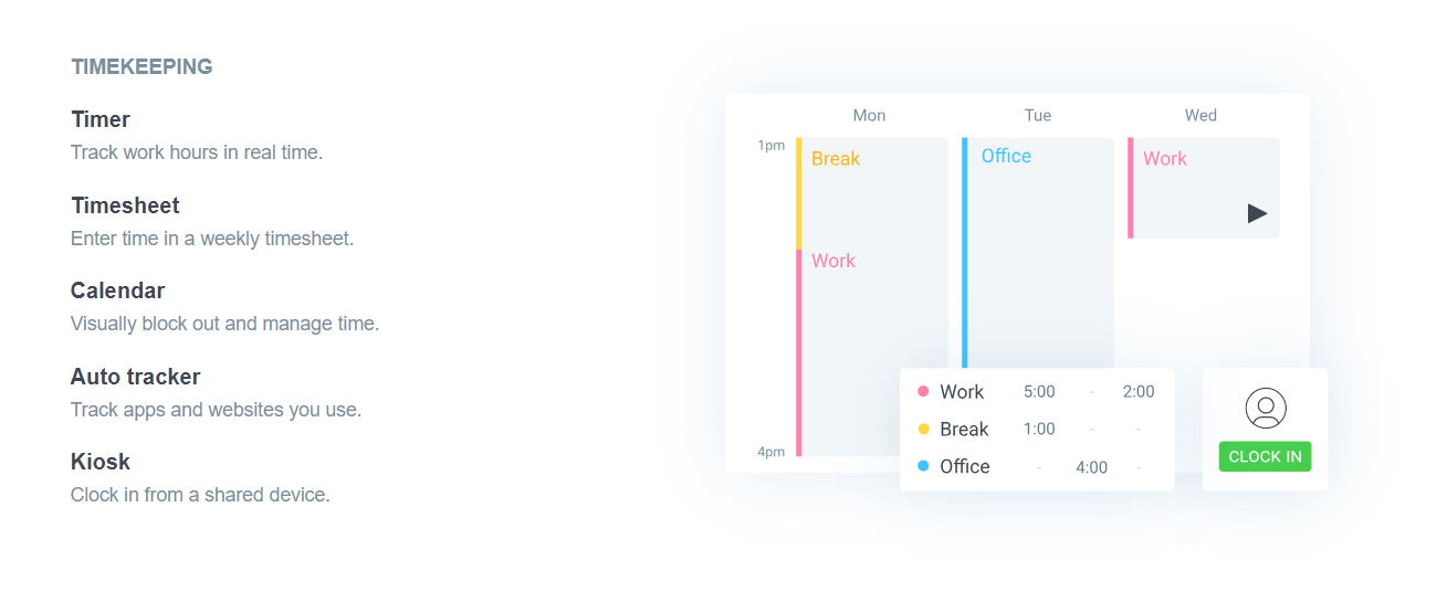 4 Best Time Tracking Chrome Extension for Productivity