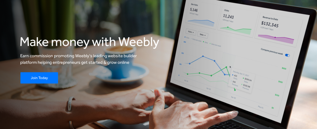 50 best high-paying affiliate marketing programs
