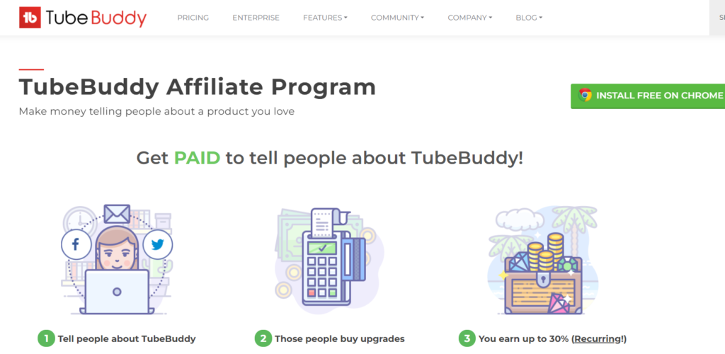 50 best high-paying affiliate marketing programs