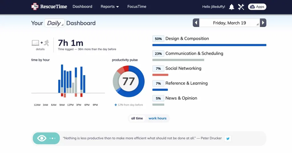 8 Best Chrome Extensions for Productivity