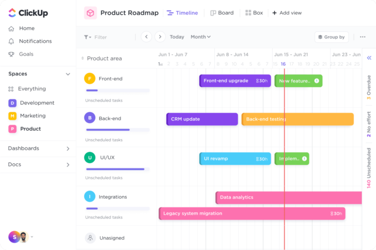 Best Task Management tools in 2025
