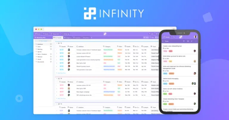 Best Task Management tools in 2025