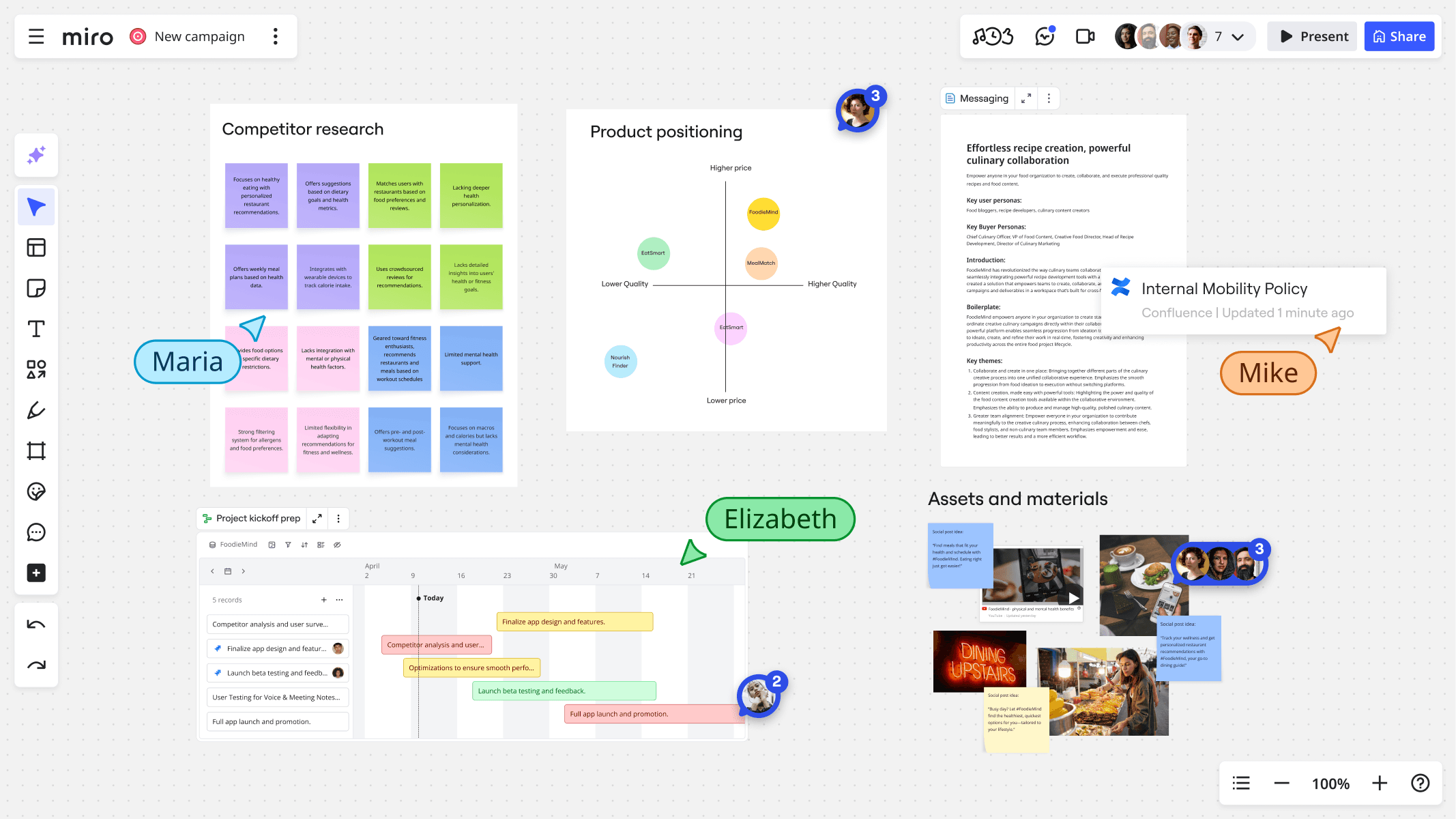 Best Team Collaboration Tools in 2026: A Founder's Honest Roundup