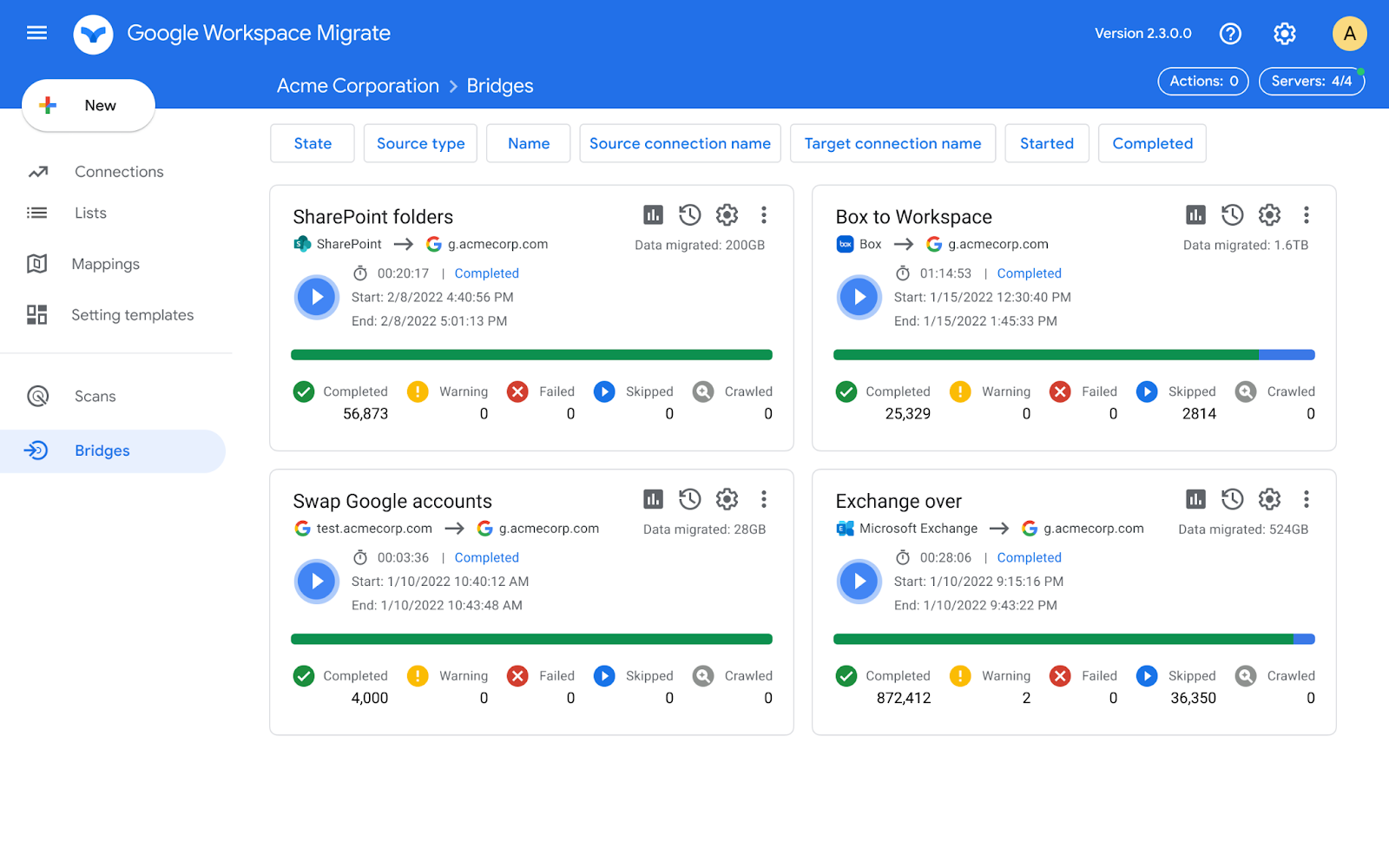 Best Team Collaboration Tools in 2026: A Founder's Honest Roundup