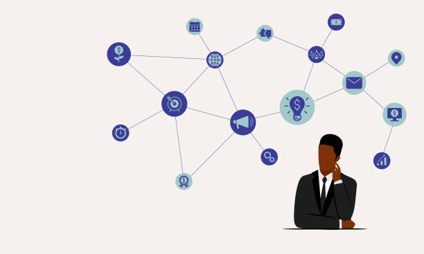 What is a Concept Map? Definition and Guideline