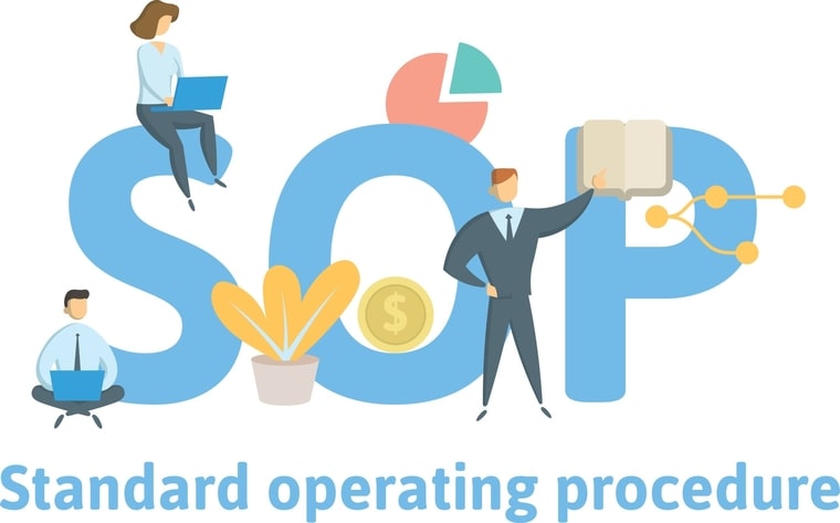 Step by Step Guide to how to write an SOP