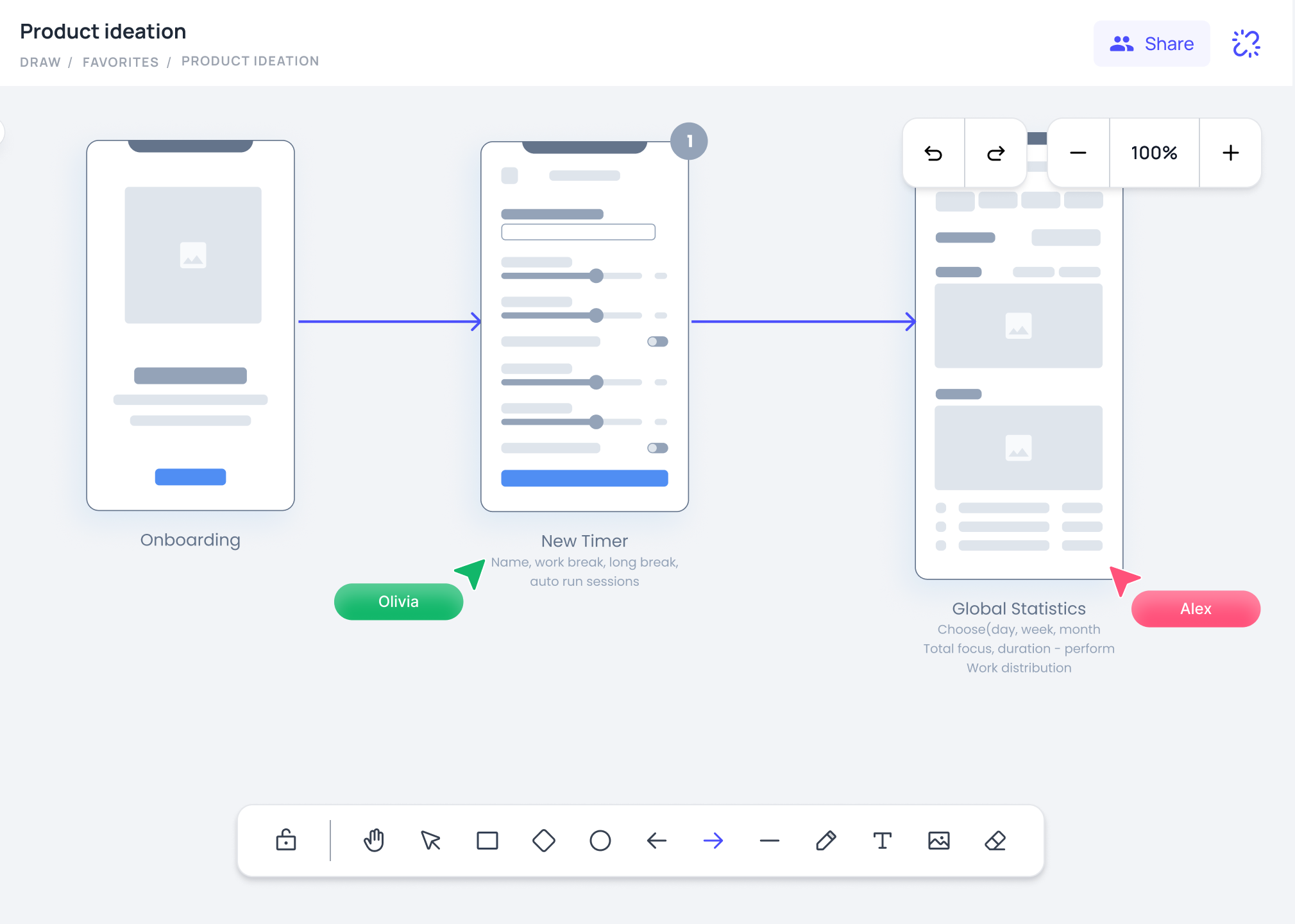 Tixio For Product Management