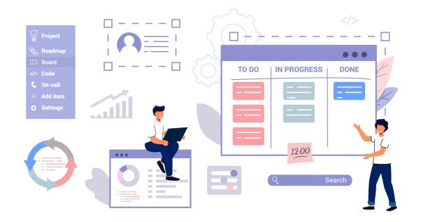 What Is Project management? Learn Top 13 Steps Of Project Management